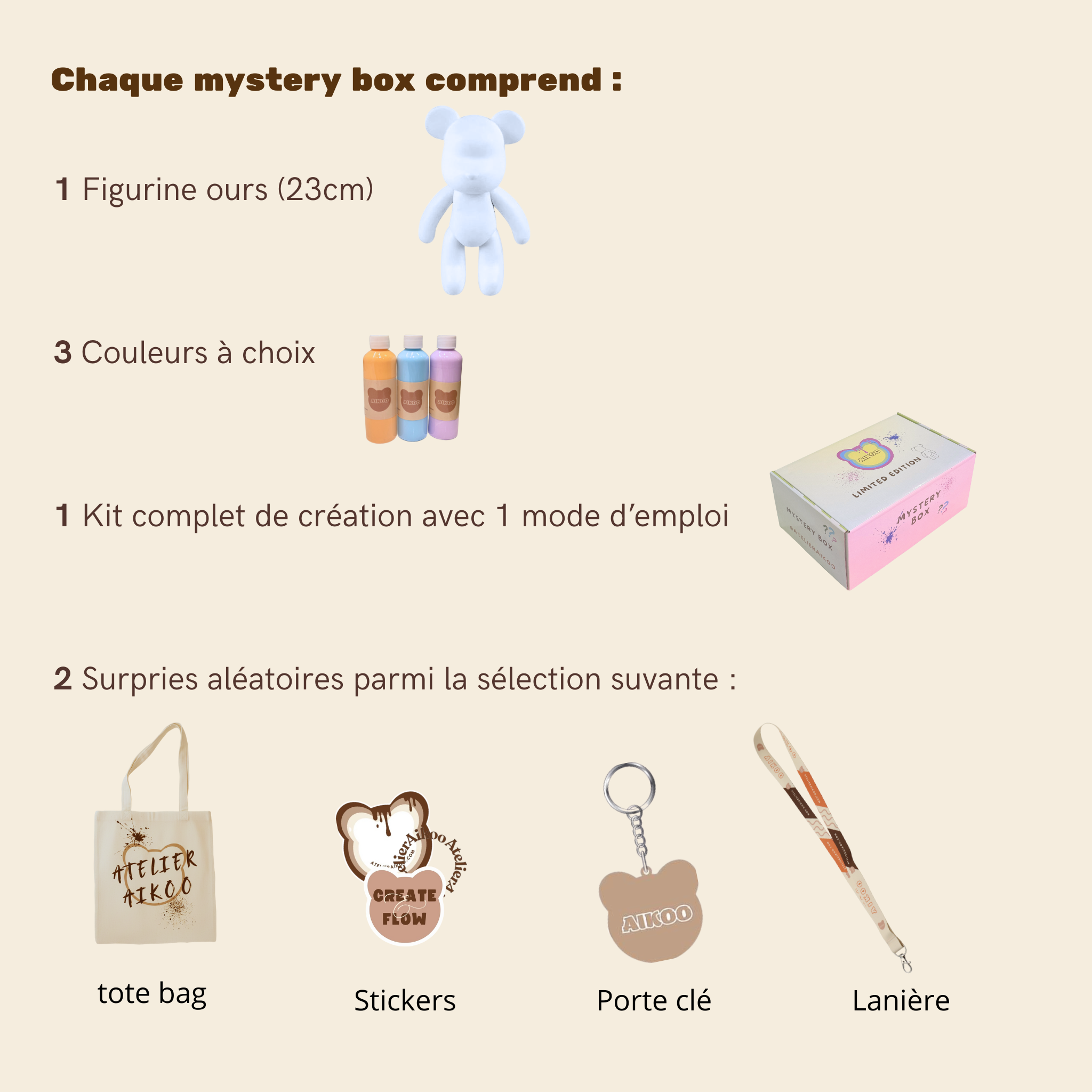 🎁 OFFRE SPÉCIALE – 2 MYSTERY BOX pour 99.- ✨